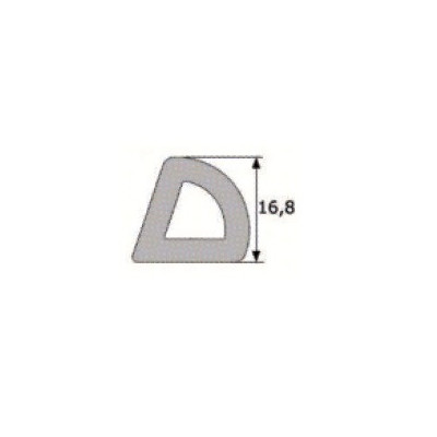 GP037 · 16.8x15mm Goma Esponjosa · EPDM Esponja · Clásicos Renault